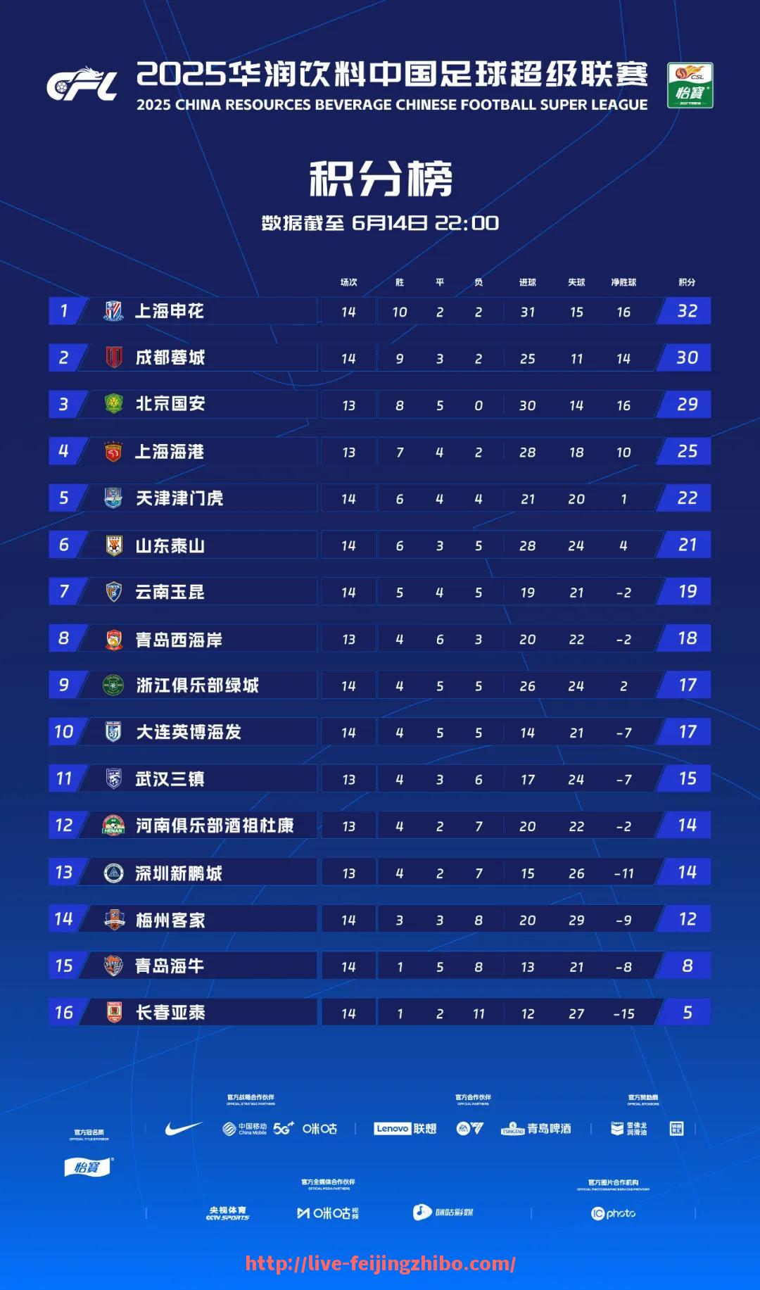 飞鲸体育直播-2018年火箭队与国王交易全细节回顾